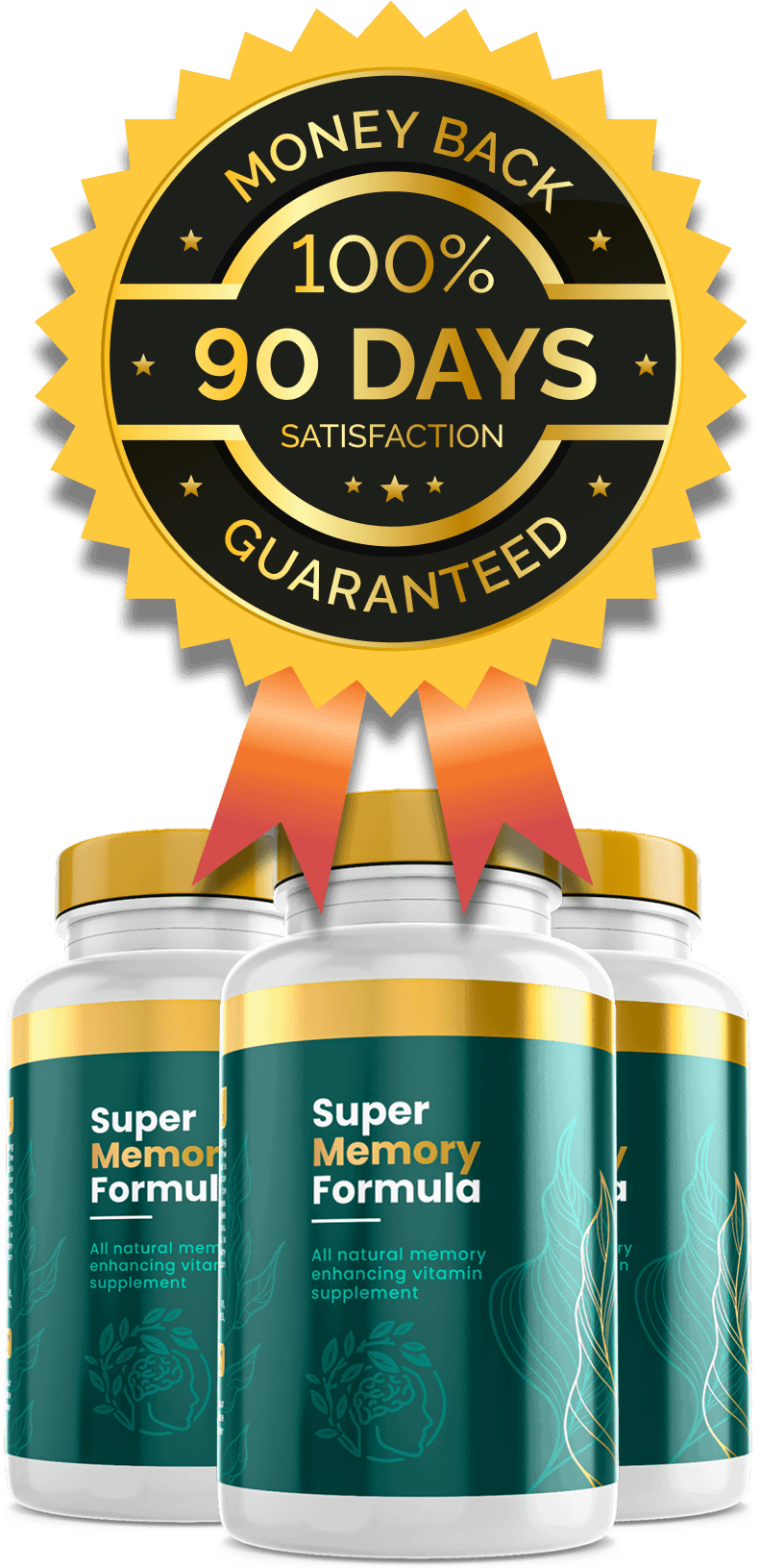 Super Memory Formula money back guarantee